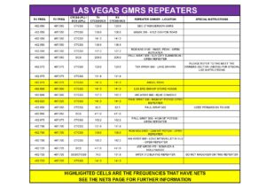 LV-REPEATERS.pdf